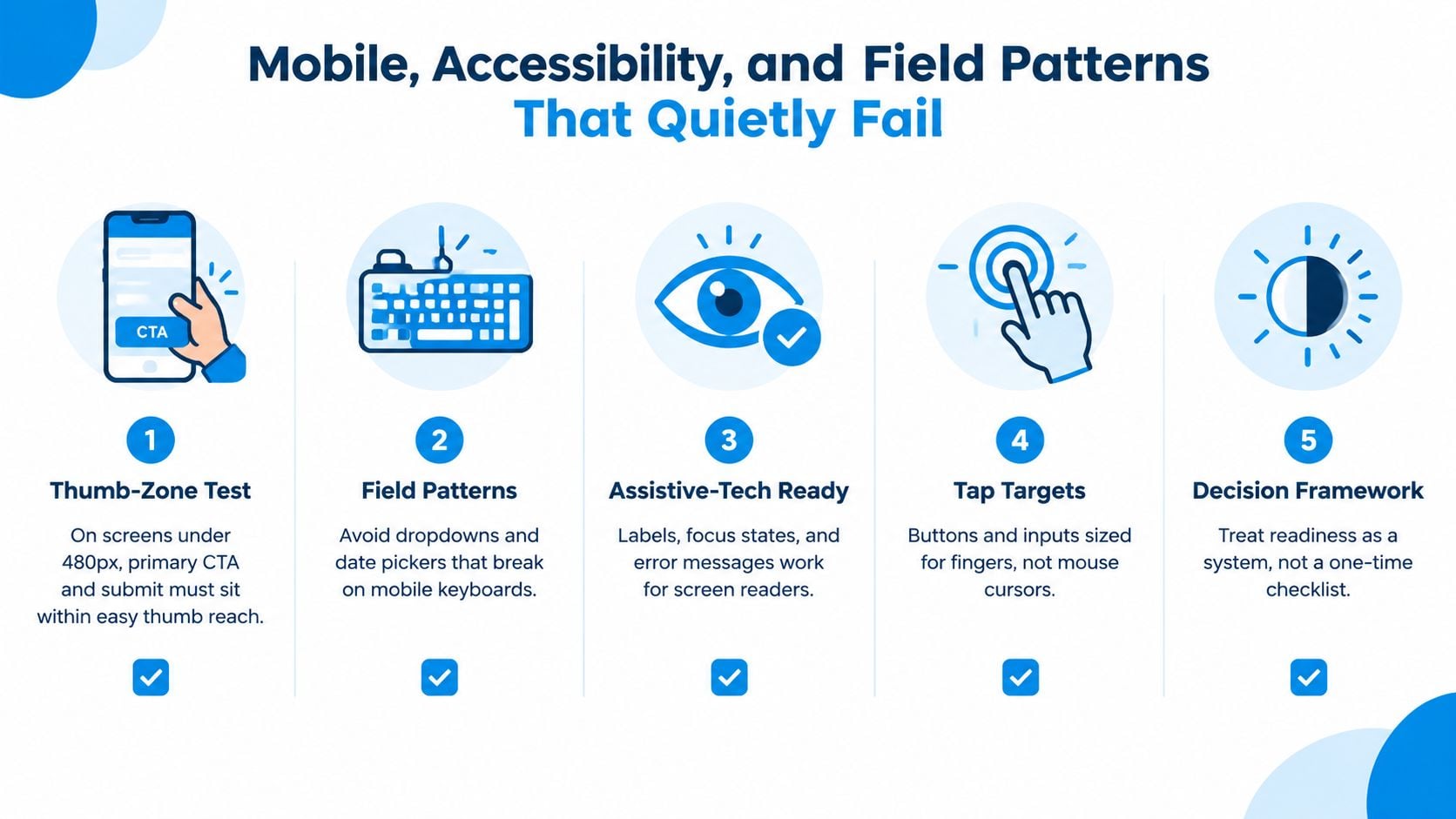 An infographic detailing five key best practices for optimizing mobile accessibility and form field interactions.