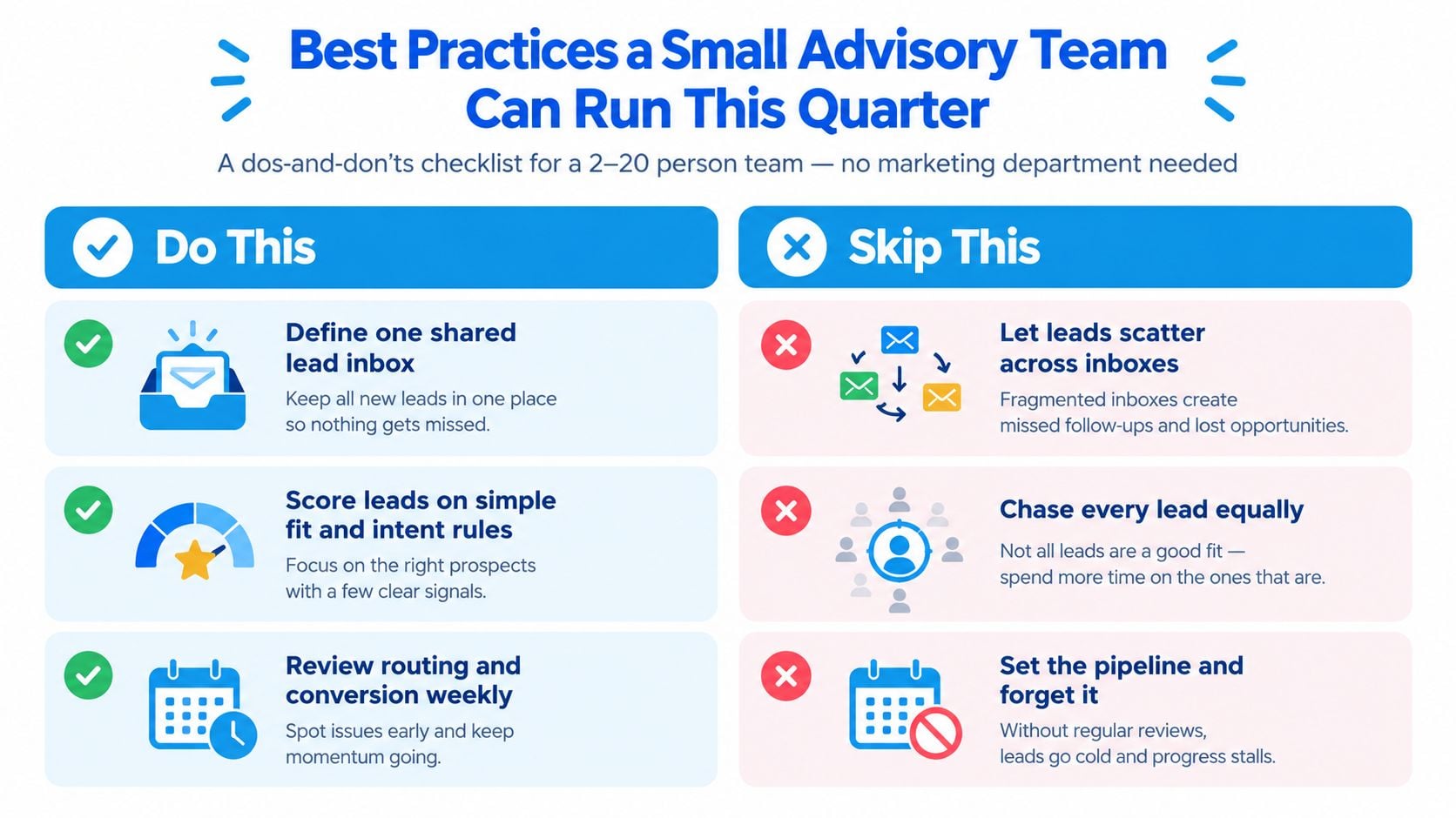 A checklist comparison of best practices for lead management in a small advisory team, highlighting dos and donts.